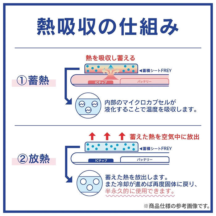 Chiikawa 小可愛 電話/手機降溫貼 ちいかわ