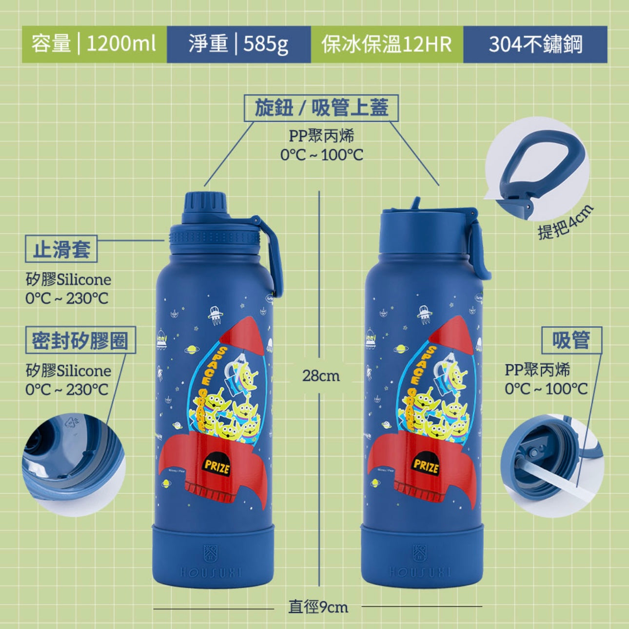 台灣 三眼仔 大容量 保冷保溫瓶 1200ml