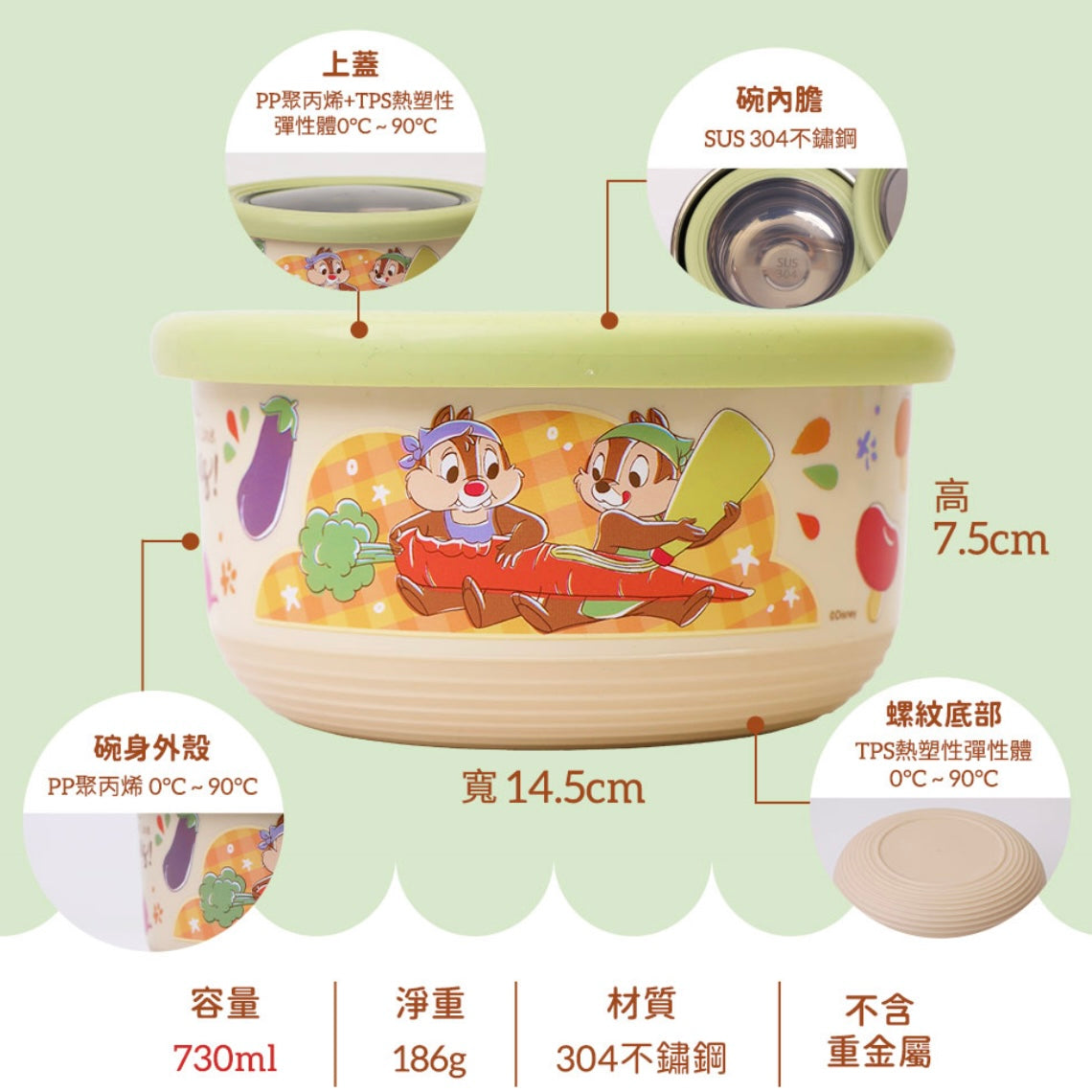台灣 Chip & Dale 不鏽鋼雙層隔熱碗 730ml