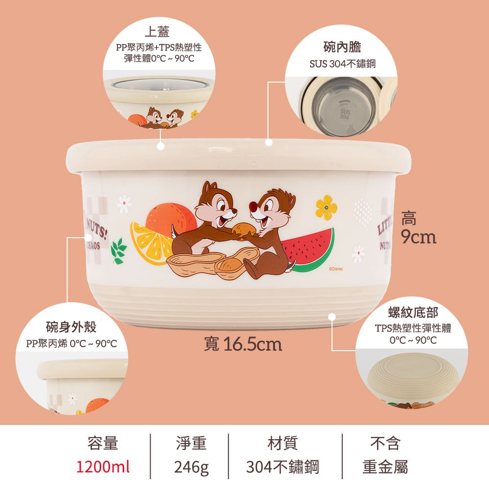 台灣 Chip & Dale 不鏽鋼雙層隔熱碗 1200ml