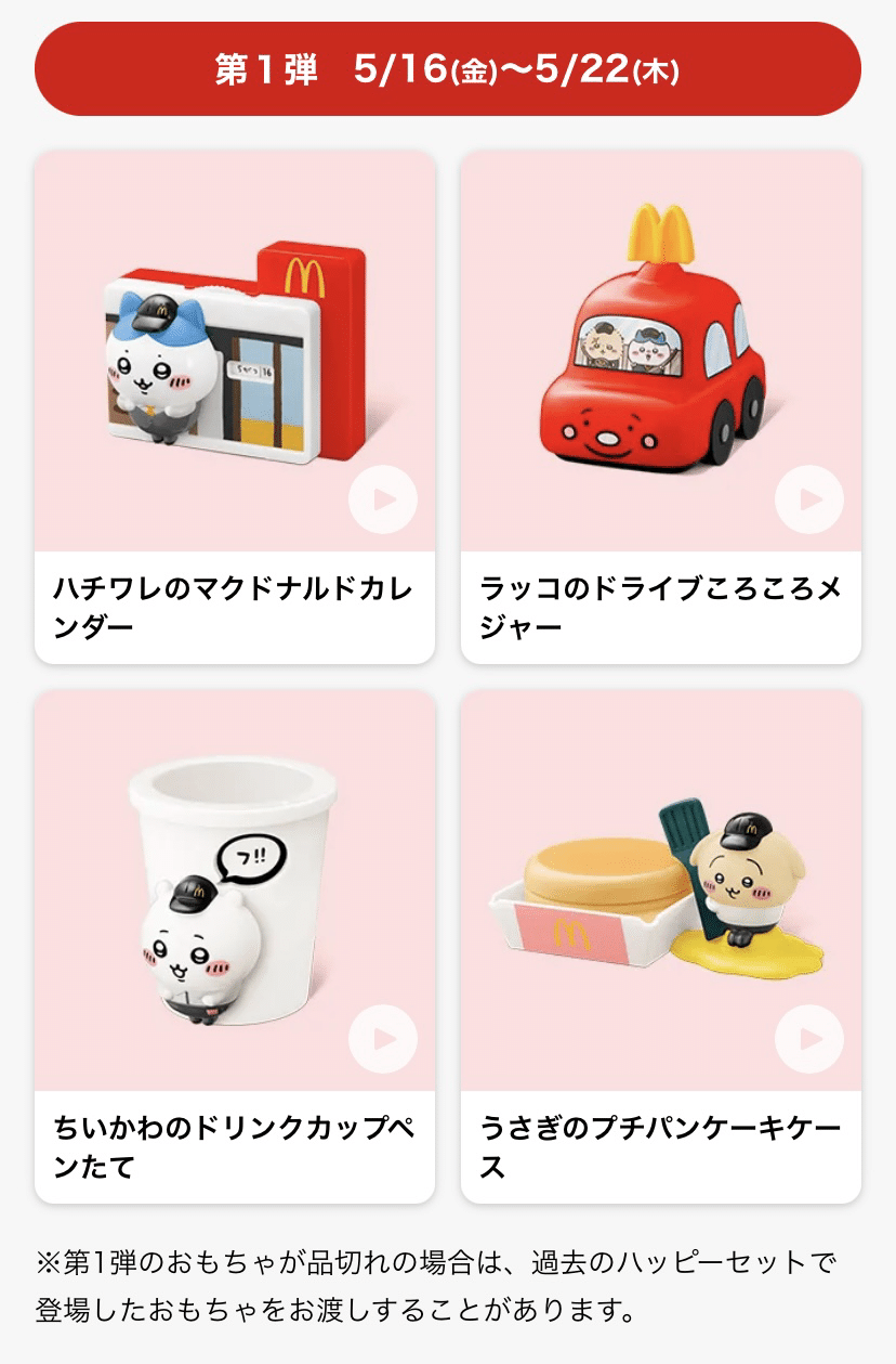 現貨 盲盒 日本M記麥當勞 x Chiikawa | 小可愛 開心樂園餐玩具 第一彈/ 第二彈 *隨機一款