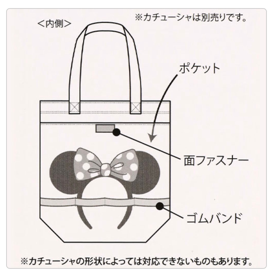 Tote Bag Always In Style